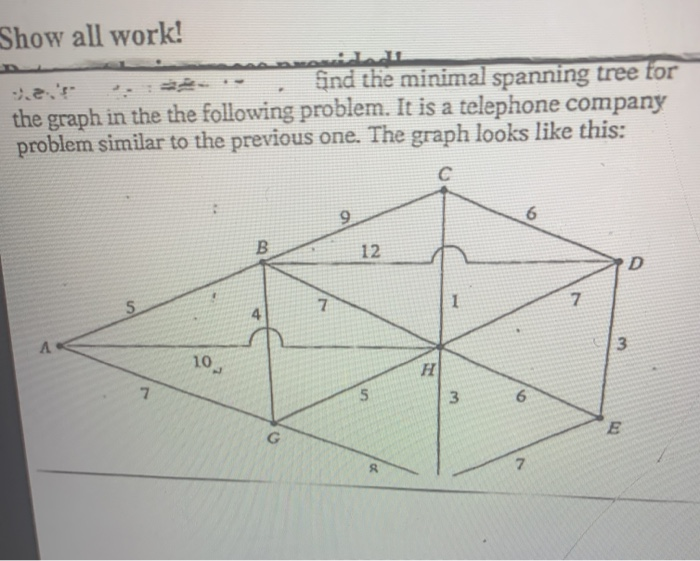 Solved Find the minimal spanning tree for the graph in the | Chegg.com
