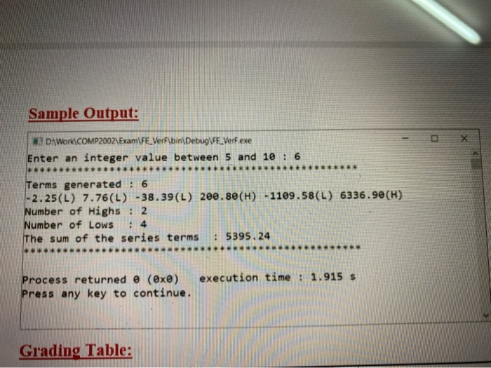 Solved . Problem Statement: In mathematics, a series is, | Chegg.com