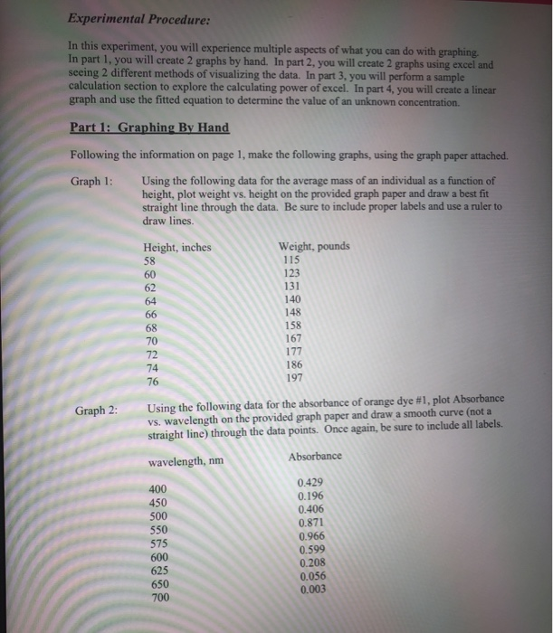 Graphing Lab Scientific Graphing Lab One Of The Mo...