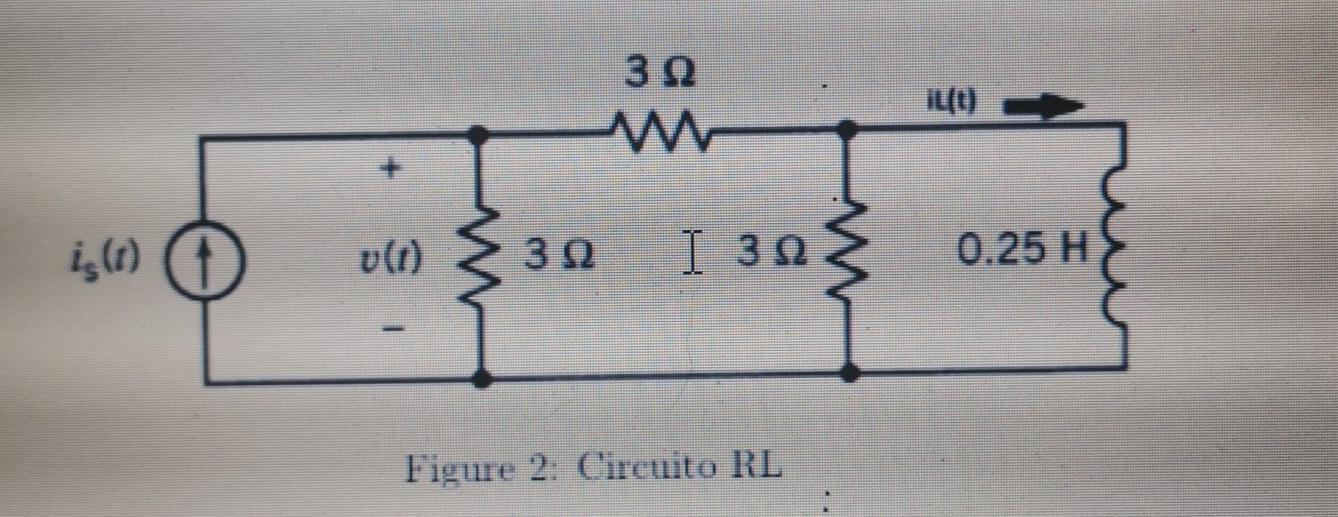 Solved Exercise 2. Given the RL circuit of figure 2 suppose | Chegg.com