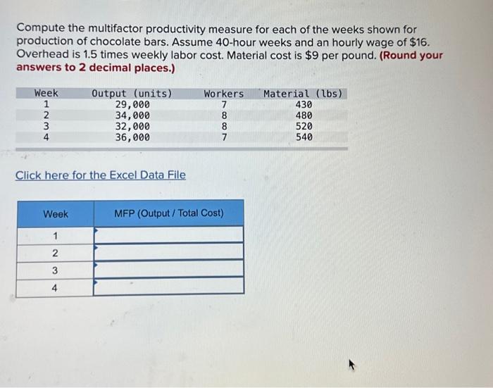 Solved Compute the multifactor productivity measure for each | Chegg.com