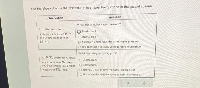 Solved Use The Observation In The First Column To Answer The | Chegg.com