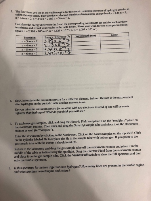 Solved 1 8 Atomic Emission Spectra When A Sample Of Gas Is Chegg Com