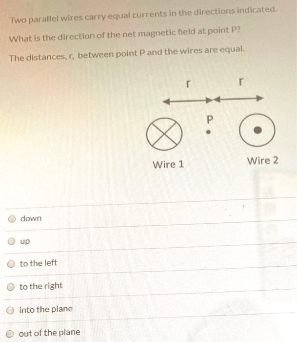 Solved Two parallel wires carry equal currents in the