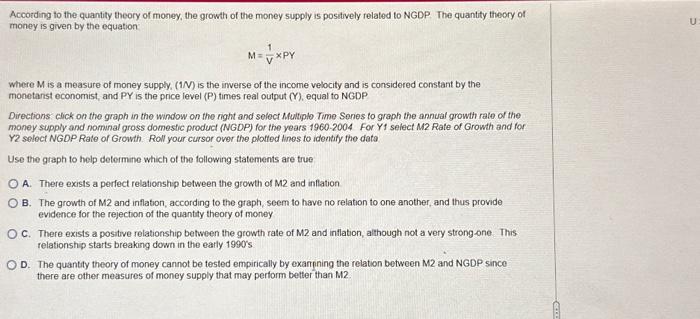 Solved According to the quantity theory of money, the growth | Chegg.com