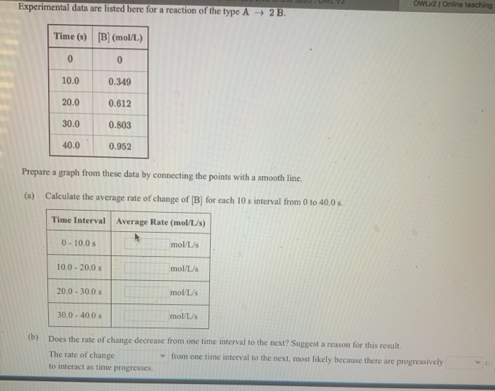 Solved Experimental data are listed here for a reaction of | Chegg.com