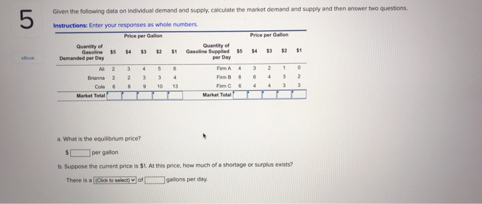 Solved Given the following data on individual demand and | Chegg.com