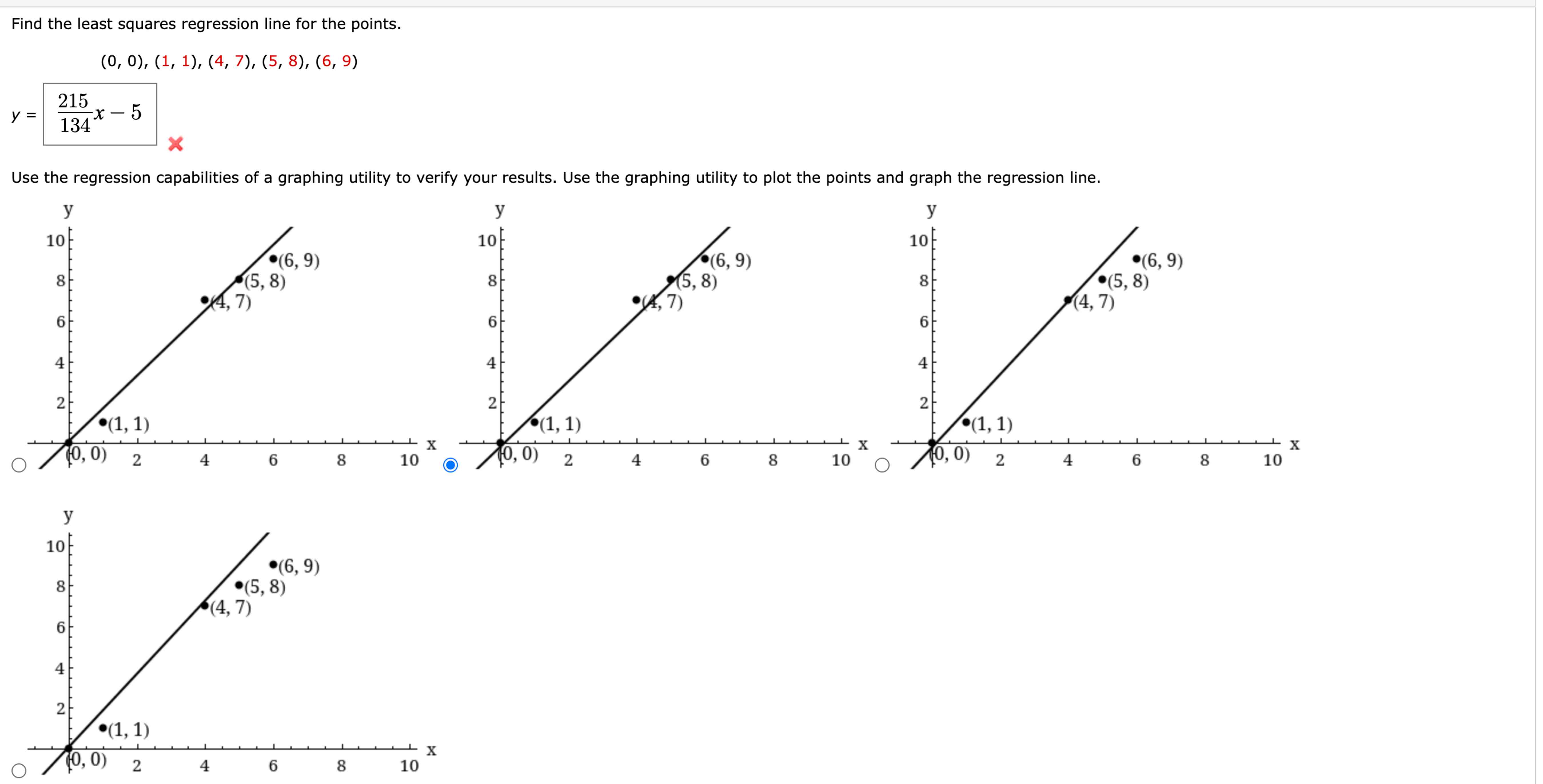 Solved Find the least squares regression line for the | Chegg.com
