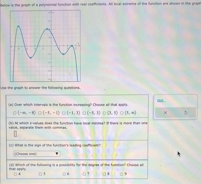 Use the graph to answer the following questions.