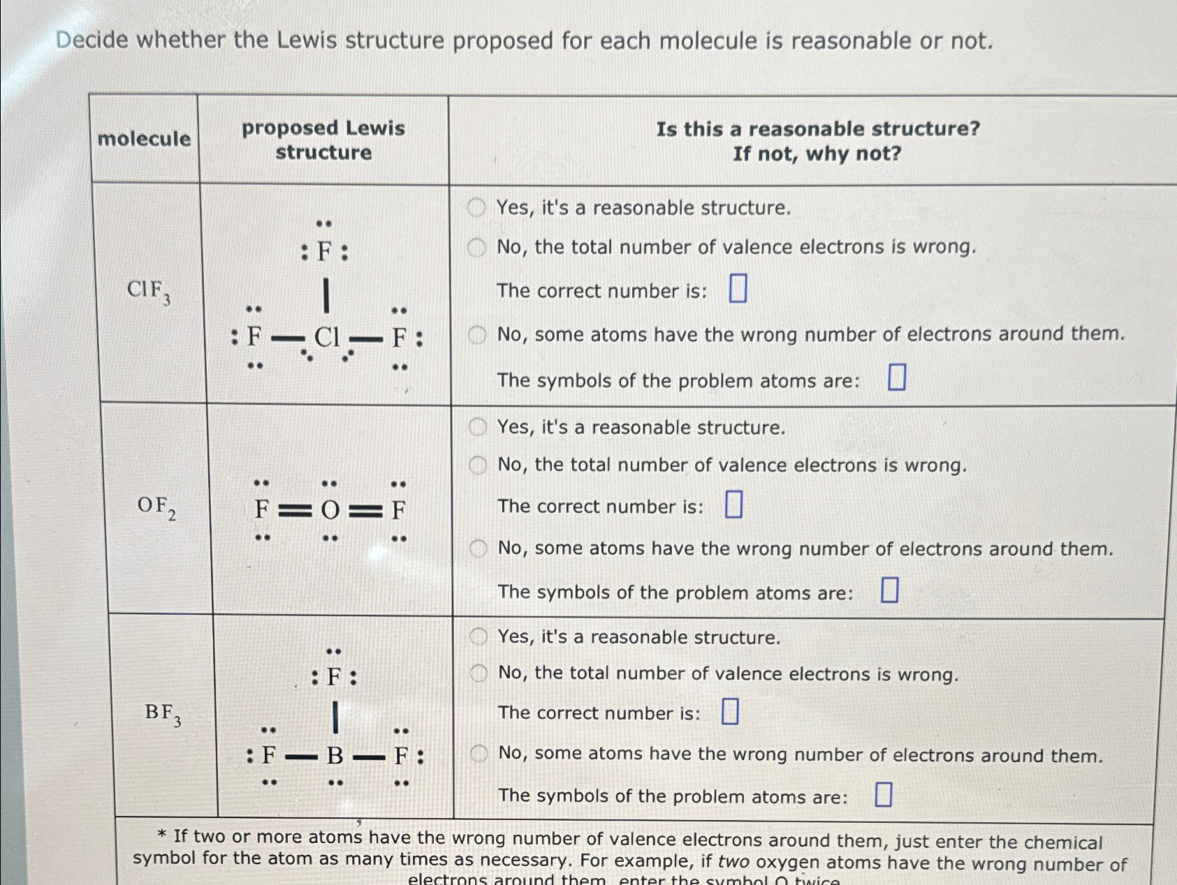 Solved Decide whether the Lewis structure proposed for each | Chegg.com