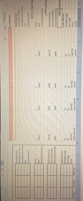 Solved i need to know the formulas and steps to complete | Chegg.com