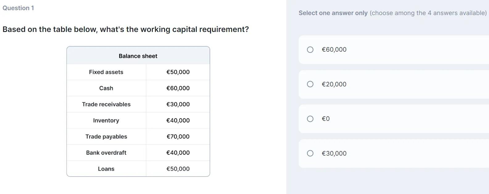 Solved Question 1 Select one answer only (choose among the 4 | Chegg.com