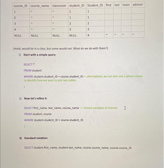 Solved PART 3: Getting Data from 2 or more Tables at Once, | Chegg.com