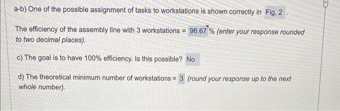 Solved A-b) One Of The Possible Assignment Of Tasks To | Chegg.com