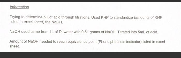 Solved Find PH Of The Acid not NaOH With The Folling Chegg