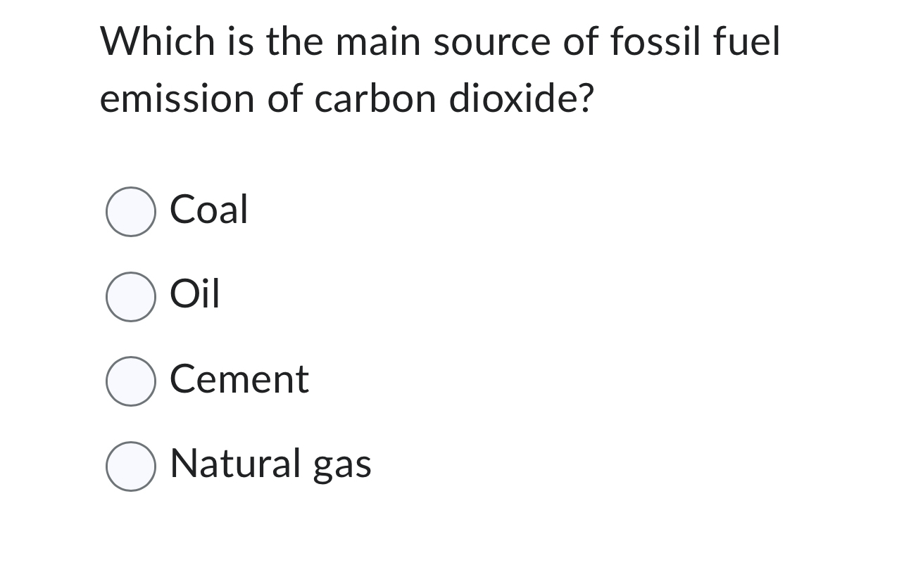 Solved Which is the main source of fossil fuelemission of | Chegg.com