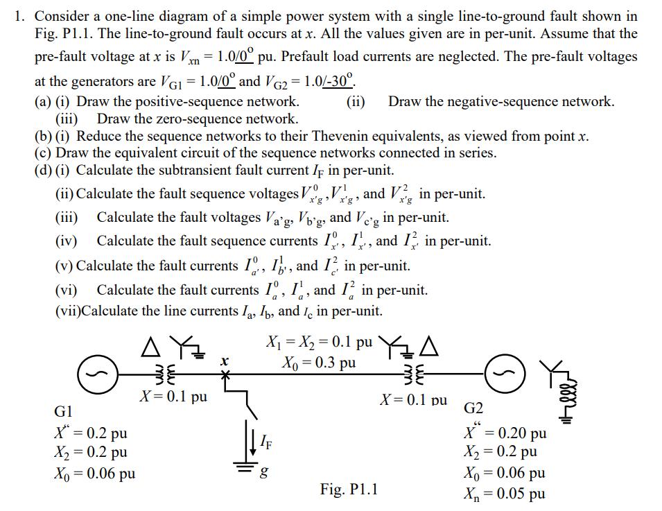 Consider a one-line diagram of ﻿a simple power system | Chegg.com