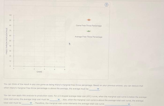 Solved 3. The relationship between marginal and average | Chegg.com