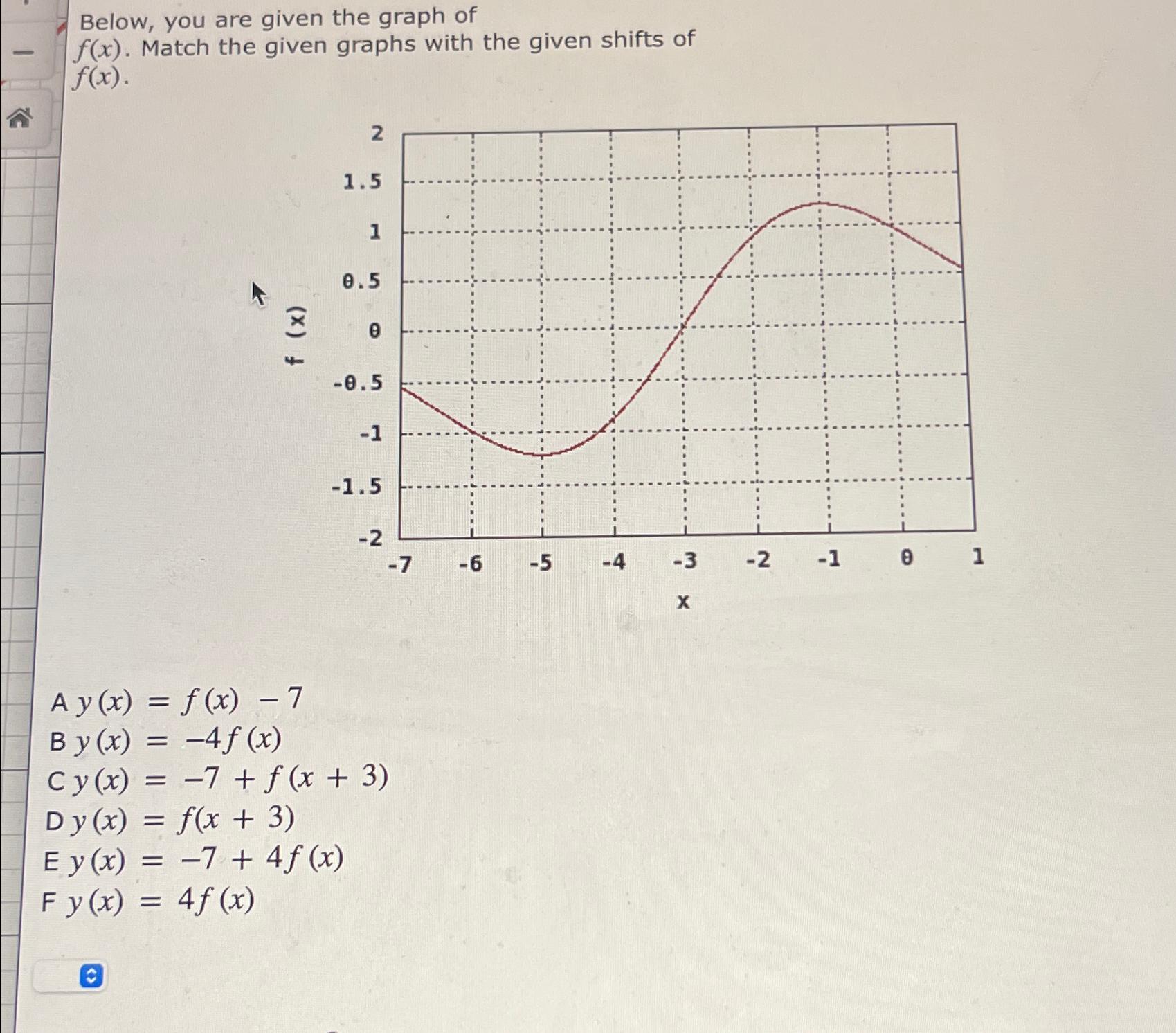 Solved Below, you are given the graph of f(x). ﻿Match the | Chegg.com