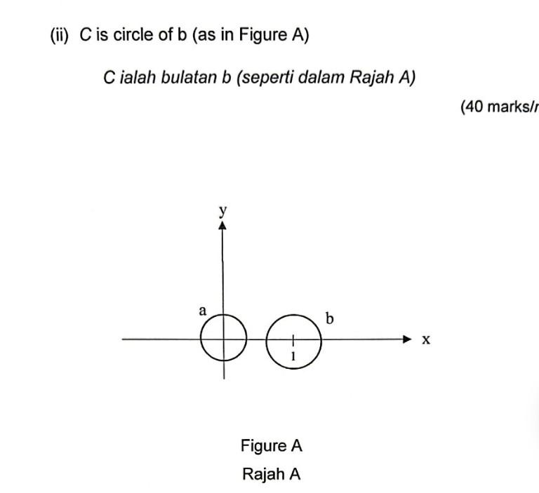 (ii) C Is Circle Of B (as In Figure A ) C Ialah | Chegg.com