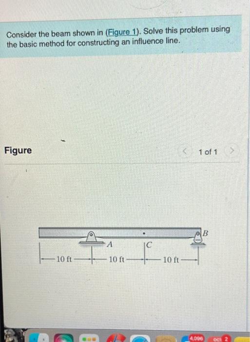 Solved Consider The Beam Shown In (Figure 1). Solve This | Chegg.com