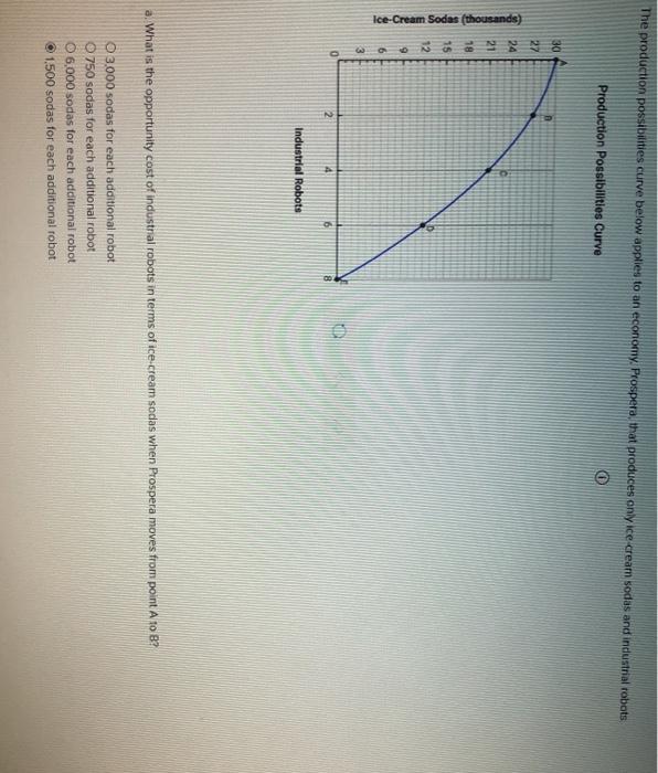 Solved The production possibilities curve below applies to | Chegg.com