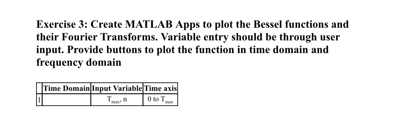 Solved Exercise 3: Create MATLAB Apps to plot the Bessel | Chegg.com image.