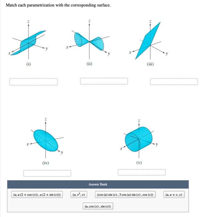 Solved Match each parametrization with the corresponding | Chegg.com
