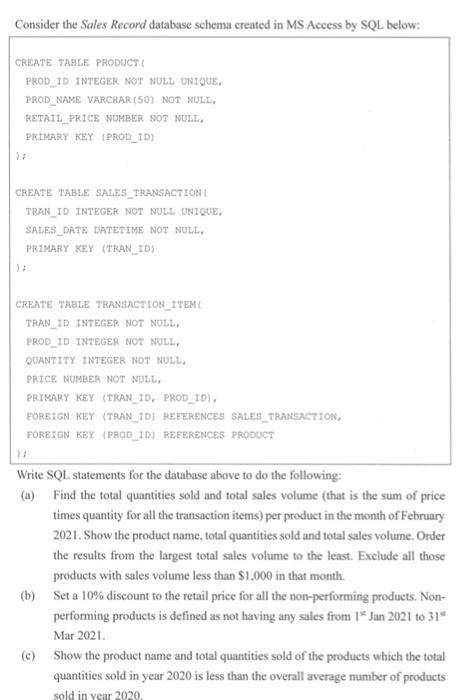 Solved Consider the Sales Record database schema created in | Chegg.com