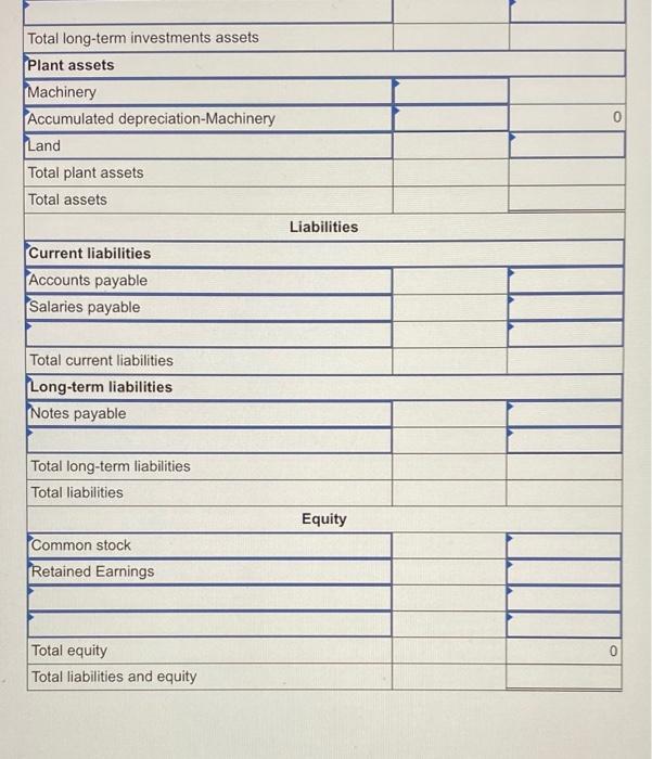 Solved Use the following selected accounts and amounts with
