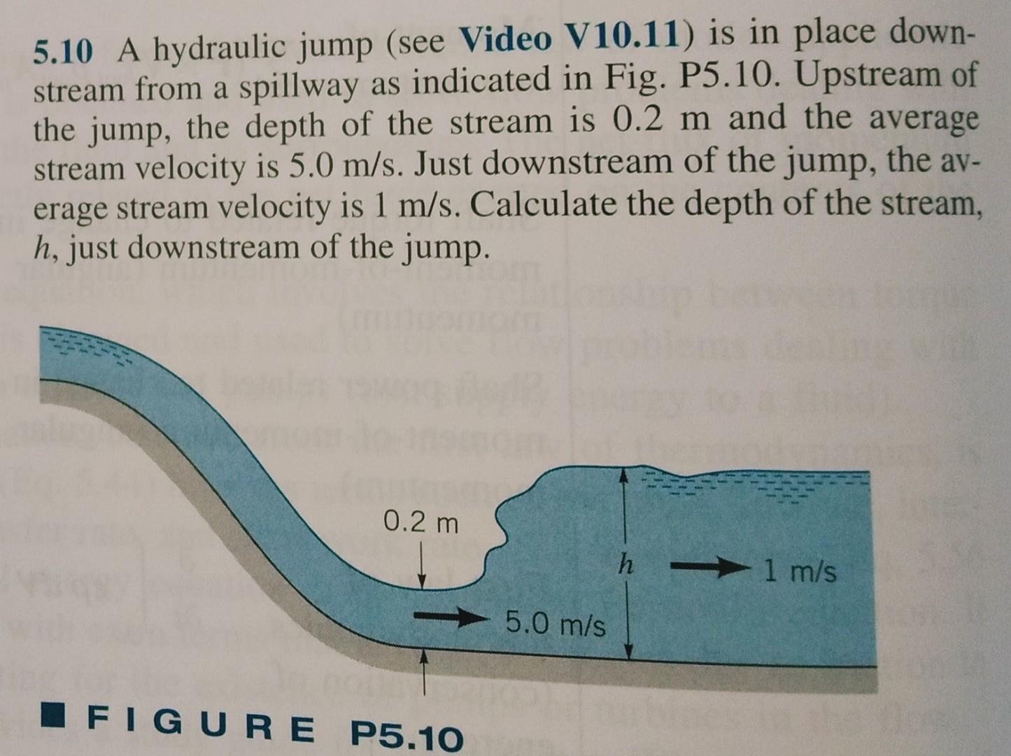 Solved 5.10 A hydraulic jump (see Video V10.11) is in place | Chegg.com