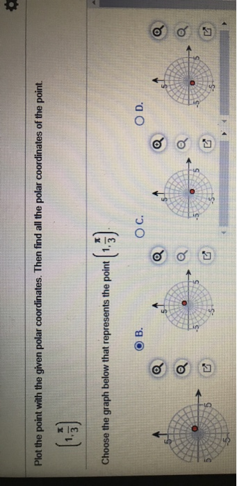 Solved Plot the point with the given polar coordinates. Then | Chegg.com