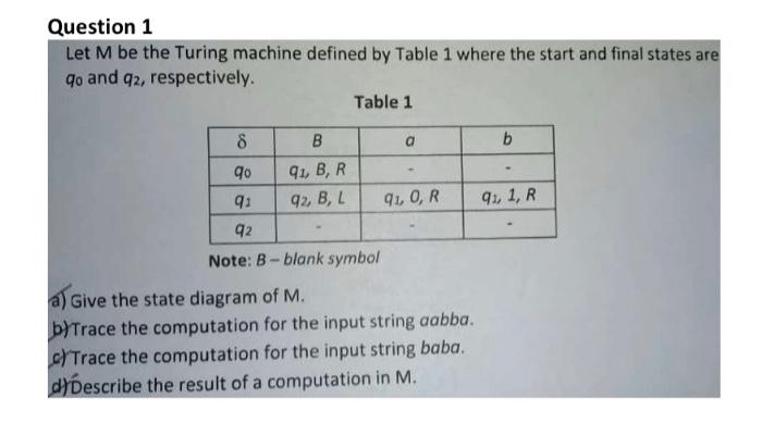Solved Question 1 Let M be the Turing machine defined by | Chegg.com