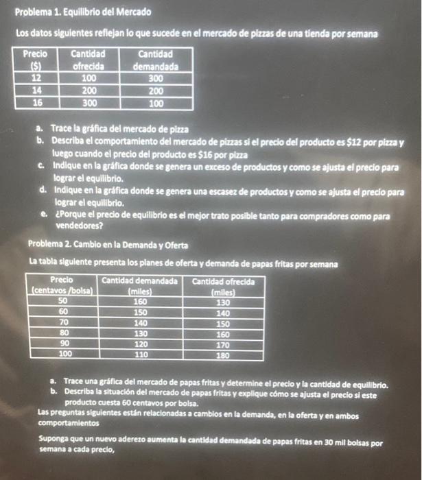 Problema 1. Equillbrio del Mercado Los datos sigulentes reflejan lo que sucede en el mercado de plzas de una tienda por seman