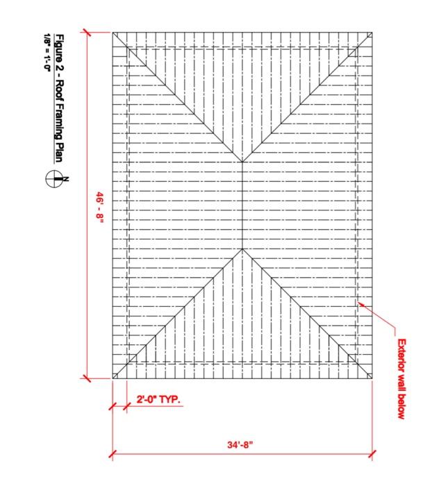 Solved 2. ROOF & WALL FRAMING - Prepare a material take-off | Chegg.com