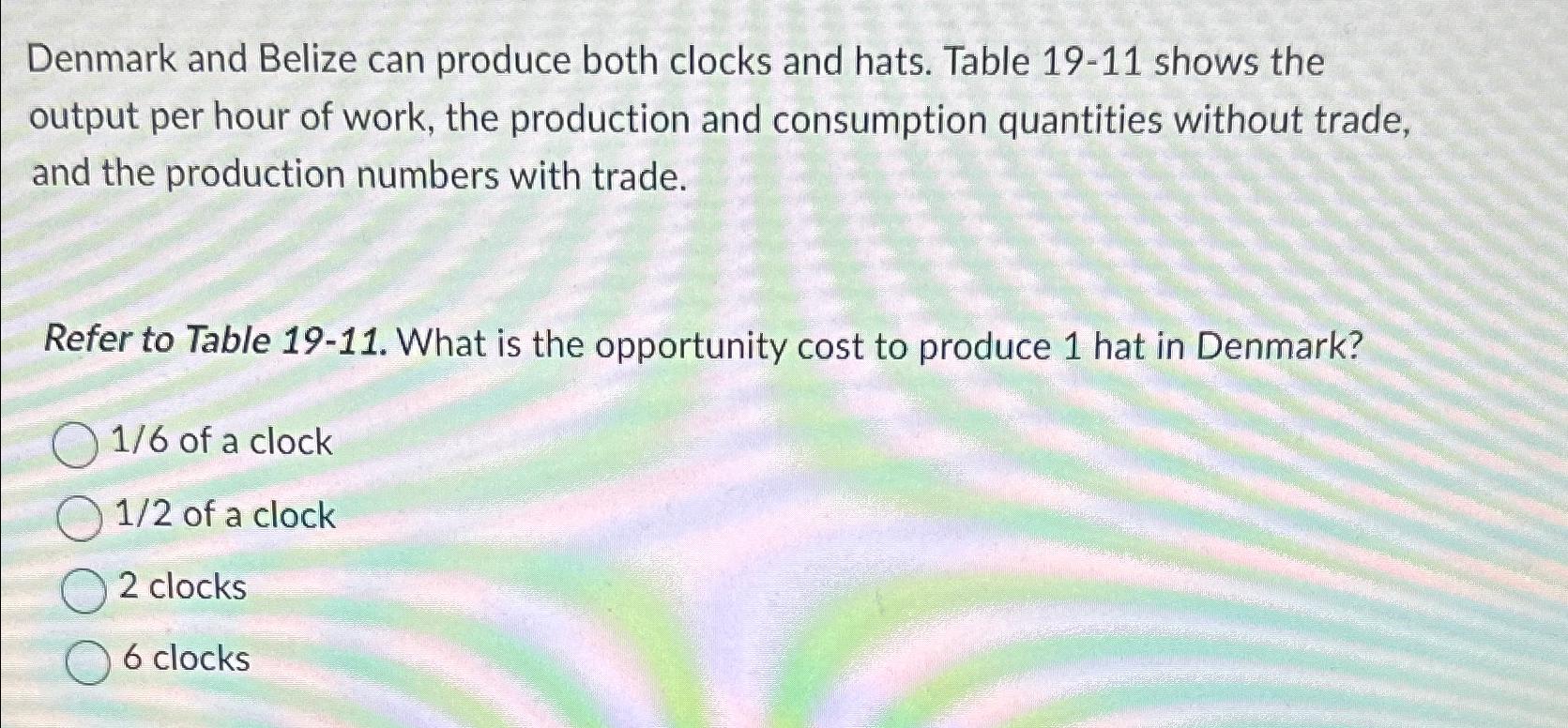 Solved Denmark and Belize can produce both clocks and hats. | Chegg.com
