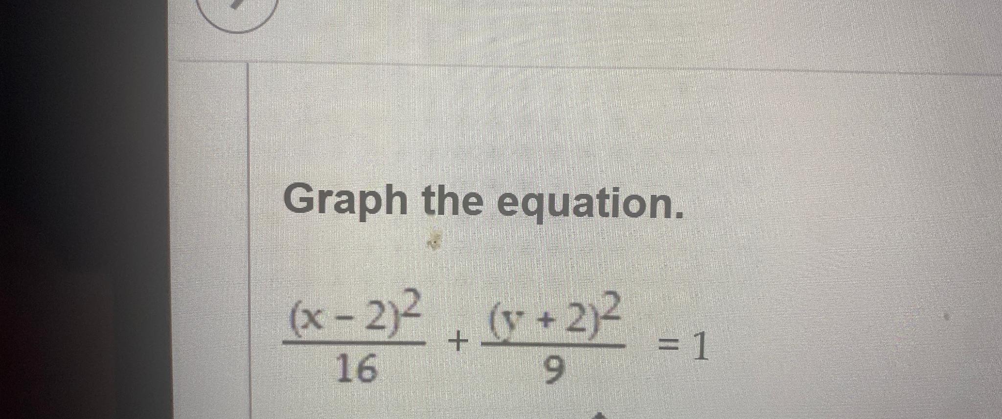 Solved Graph the equation.(x-2)216+(y+2)29=1 | Chegg.com