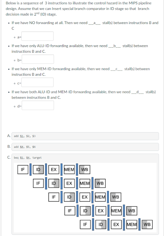 Solved Below is a sequence of 3 ﻿instructions to illustrate | Chegg.com