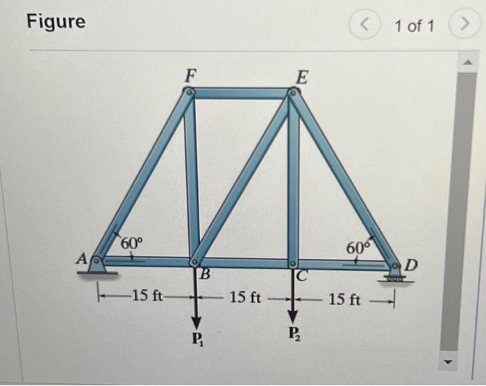 Solved Determine the force in member DE. State if the member | Chegg.com