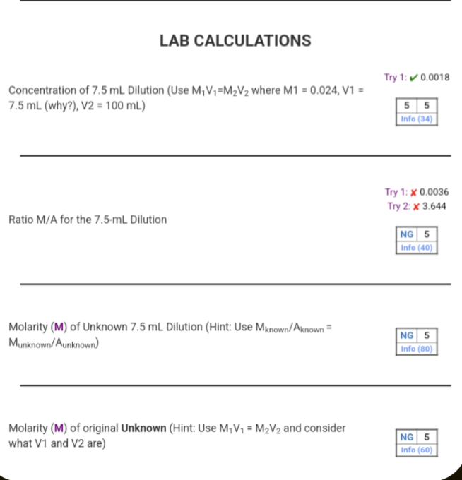 Solved LAB CALCULATIONSConcentration of 7.5mL ﻿Dilution (Use | Chegg.com