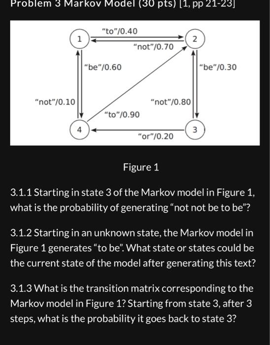 Solved Figure 1 3.1.1 Starting in state 3 of the Markov | Chegg.com