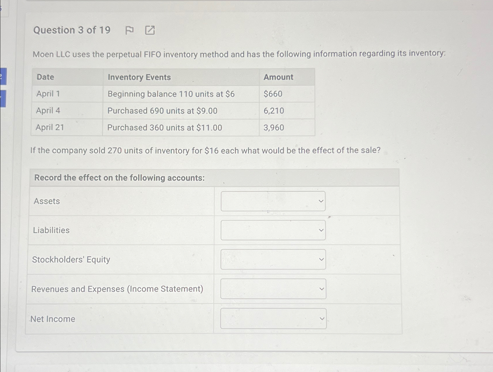 Solved Question 3 ﻿of 19Moen LLC uses the perpetual FIFO | Chegg.com