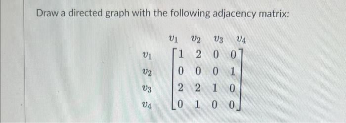 Solved Draw a directed graph with the following adjacency | Chegg.com