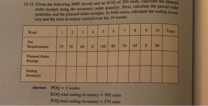 Solved 10.15. Given The Following MRP Record And An EOQ Of | Chegg.com