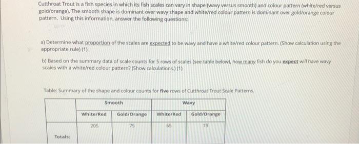 Solved Cutthroat Trout is a fish species in which its fish | Chegg.com