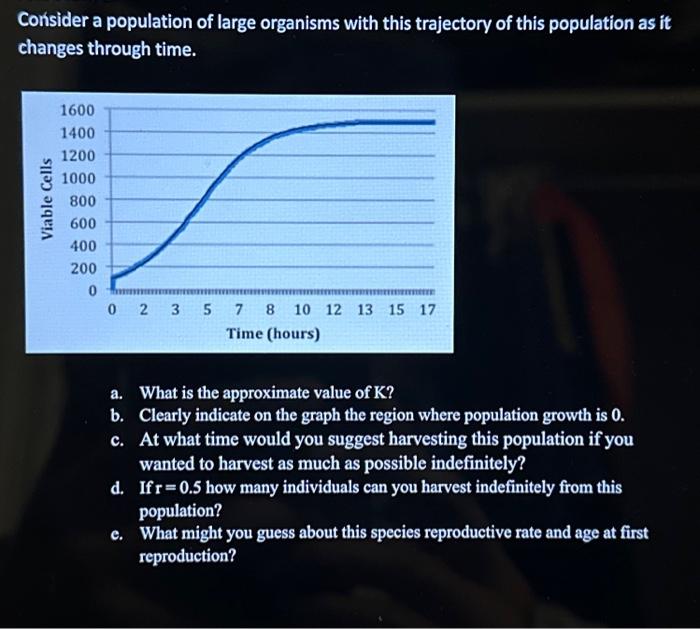 Solved Consider a population of large organisms with this | Chegg.com