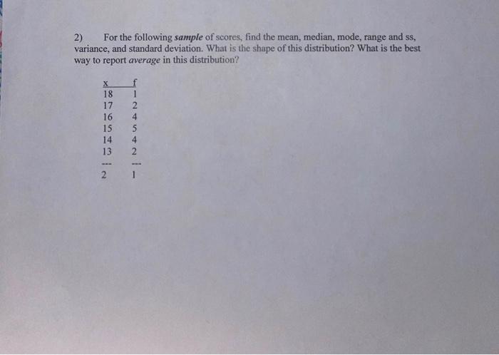 Solved 2) For the following sample of scores, find the mean, | Chegg.com