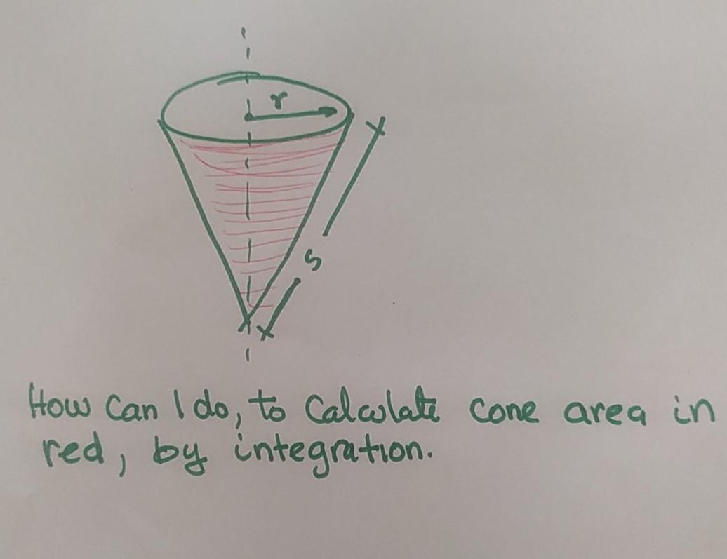 Solved S How can I do, to calculate Cone area in red, by | Chegg.com