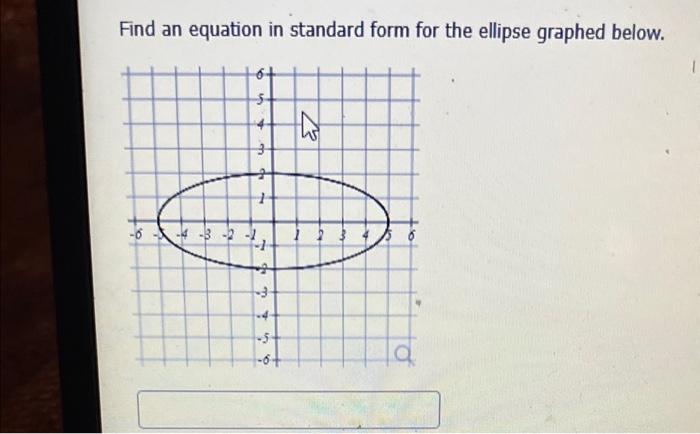 Solved Find an equation in standard form for the ellipse | Chegg.com