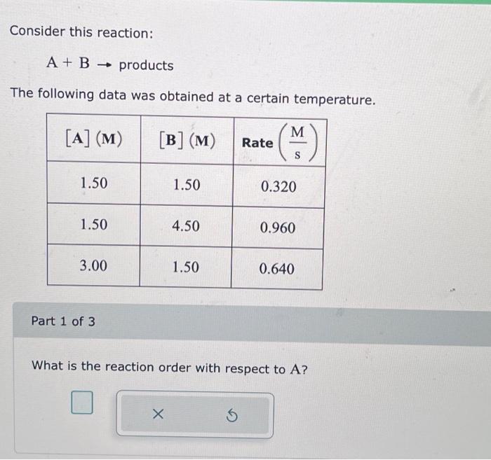 Solved Consider This Reaction: A+B→ Products The Following | Chegg.com